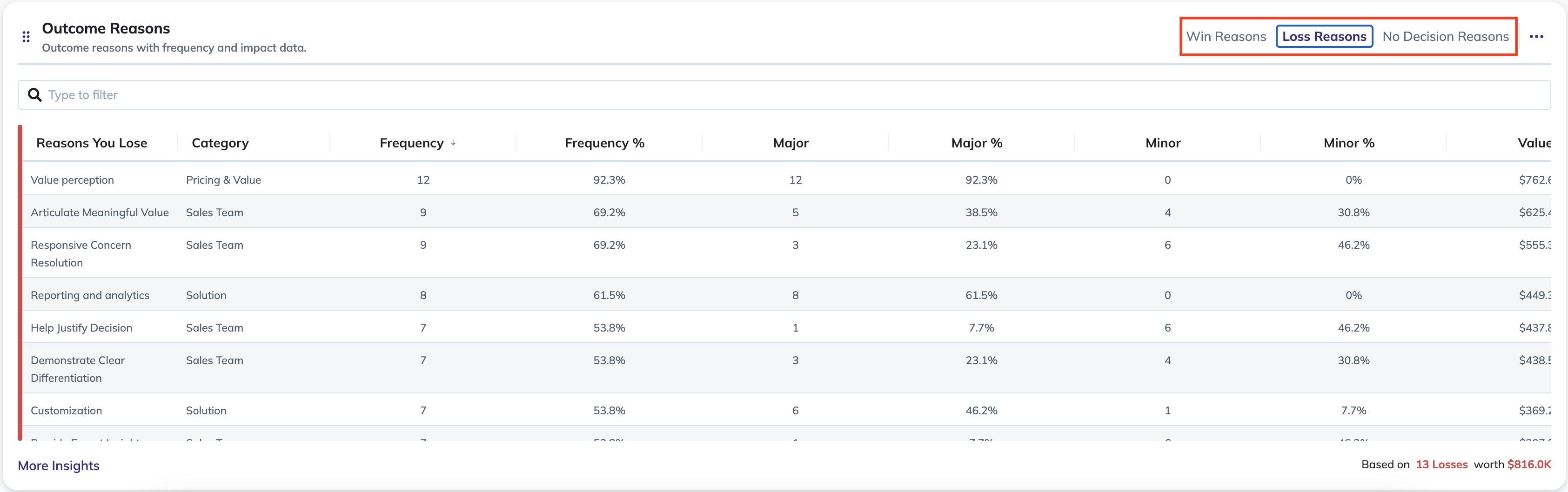 Screenshot 2024-06-05 at 13.57.56.png
